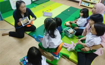 Pembelajaran Bahasa Mandarin di KB TK Taruna Bakti