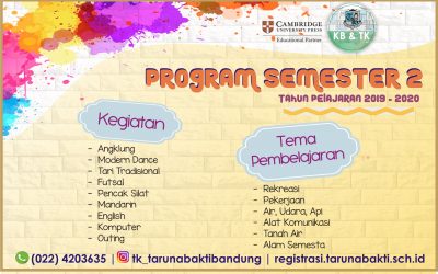 Program Semester 2 Tahun Pelajaran 2019 – 2020  KB TK  Taruna Bakti